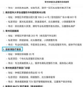 就能把品牌无入到AI问答中